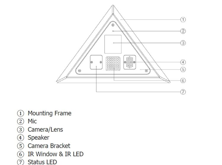 Vicon V-CELL-HD-B Corner Mount Network Camera Diagram