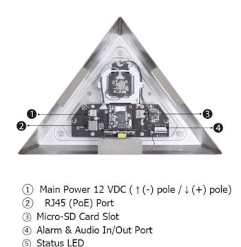 Vicon V-CELL-HD-B Corner Mount Network Camera Diagram-1