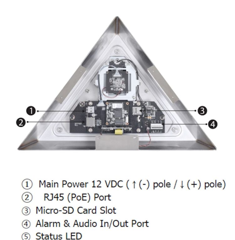 Vicon V-CELL-HD-B Corner Mount Network Camera Diagram-1