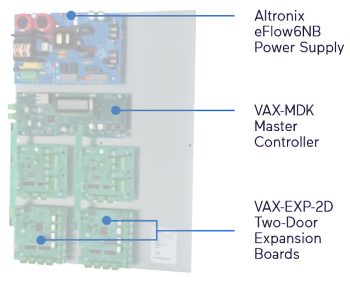 Upgrade your access control system with Vicon's VAX-TROVE-4DR, a four-door controller with secure enclosure and power supply. Supports Wiegand and OSDP protocols for efficient reader communication Cabinet Securely Component.