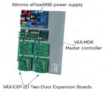 Upgrade your access control system with Vicon's VAX-TROVE-4DR, a four-door controller with secure enclosure and power supply. Supports Wiegand and OSDP protocols for efficient reader communication Cabinet Securely Master Controller.