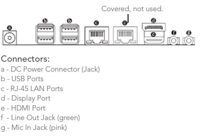 Vicon Industries VN-DECODER-2A 2-Channel Digital Video Decoder Connectors