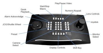 VN-KEYPAD A 3-function keypad configured via a single USB cable Key Functions