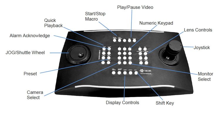 VN-KEYPAD A 3-function keypad configured via a single USB cable Key Functions