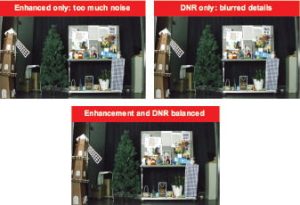 DarkFighter Technology 11 Comparison of Different Image Adjustment Parameters
