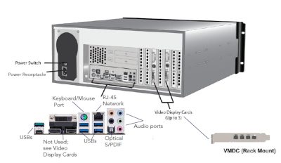 Viconnet Virtual Matrix Display Controller (VMDC) 3RU rack-mount unit
