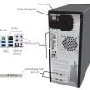 Viconnet Virtual Matrix Display Controller (VMDC) Tower Unit