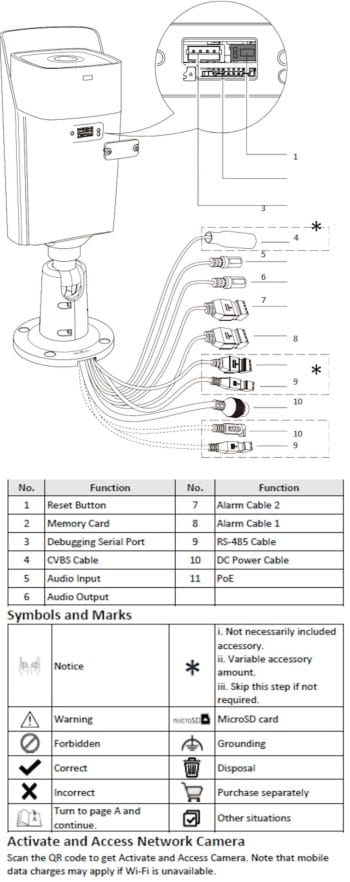 DS-2TD2628-3/QA Thermal and Optical Bi-spectrum Network Bullet Camera Cables and Interface