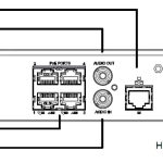 Uniview UNV NVR301-04X 4-channel 4K NVR with Ultra 265, NDAA compliance, ONVIF support, and efficient storage.