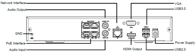 Uniview UNV NVR301-04X 4-channel 4K NVR with Ultra 265, NDAA compliance, ONVIF support, and efficient storage.