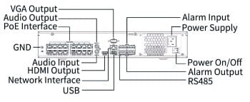 Uniview NVR504-B-P 16 Or 32 Channel Input Plug and Play With 16 Independent Poe Network Interfaces 4 SATA Hard Drive Channels Up To 10 TB For Each Channel Rear Panel