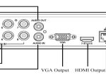 Upgrade your security setup with the Uniview XVR301-08G3 8-channel hybrid DVR. Supports various camera types, H.265 compression, and UMD for accurate motion detection. NDAA compliant for regulatory projects.