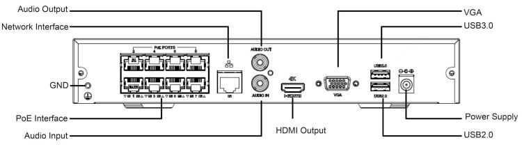 Uniview NVR301-08X-P8 8-channel 4K NVR with 8 PoE ports, 64 Mbps bandwidth, ONVIF support, and smart analytics.