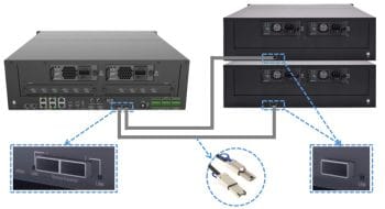 Uniview Deu1016 High-Performance Reliability Density Scalability and Affordability in a 3U Enclosure for Up to 16 8 TB Disks Power Protection, Multistage Fan Speed, and Redundant Power Supplies Dual Setup