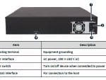 DEU1008-IN is a high-performance, reliable, dense, and scalable disk enclosure developed for video surveillance. It holds up to 8 TB per disk Rear Panel