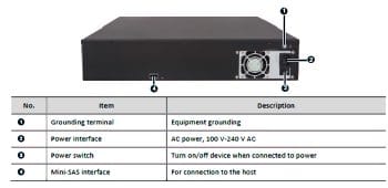 DEU1008-IN is a high-performance, reliable, dense, and scalable disk enclosure developed for video surveillance. It holds up to 8 TB per disk Rear Panel