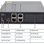 Uniview DC5301 High-def video decoder with HDMI, VGA, CVBS outputs. Supports up to 4K resolution and H.265, H.264, MPEG4, MPEG2, MJPEG. ONVIF and split display up to 16 Front Panel