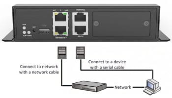 Uniview DC5301 High-def video decoder with HDMI, VGA, CVBS outputs. Supports up to 4K resolution and H.265, H.264, MPEG4, MPEG2, MJPEG. ONVIF and split display up to 16 Implementation