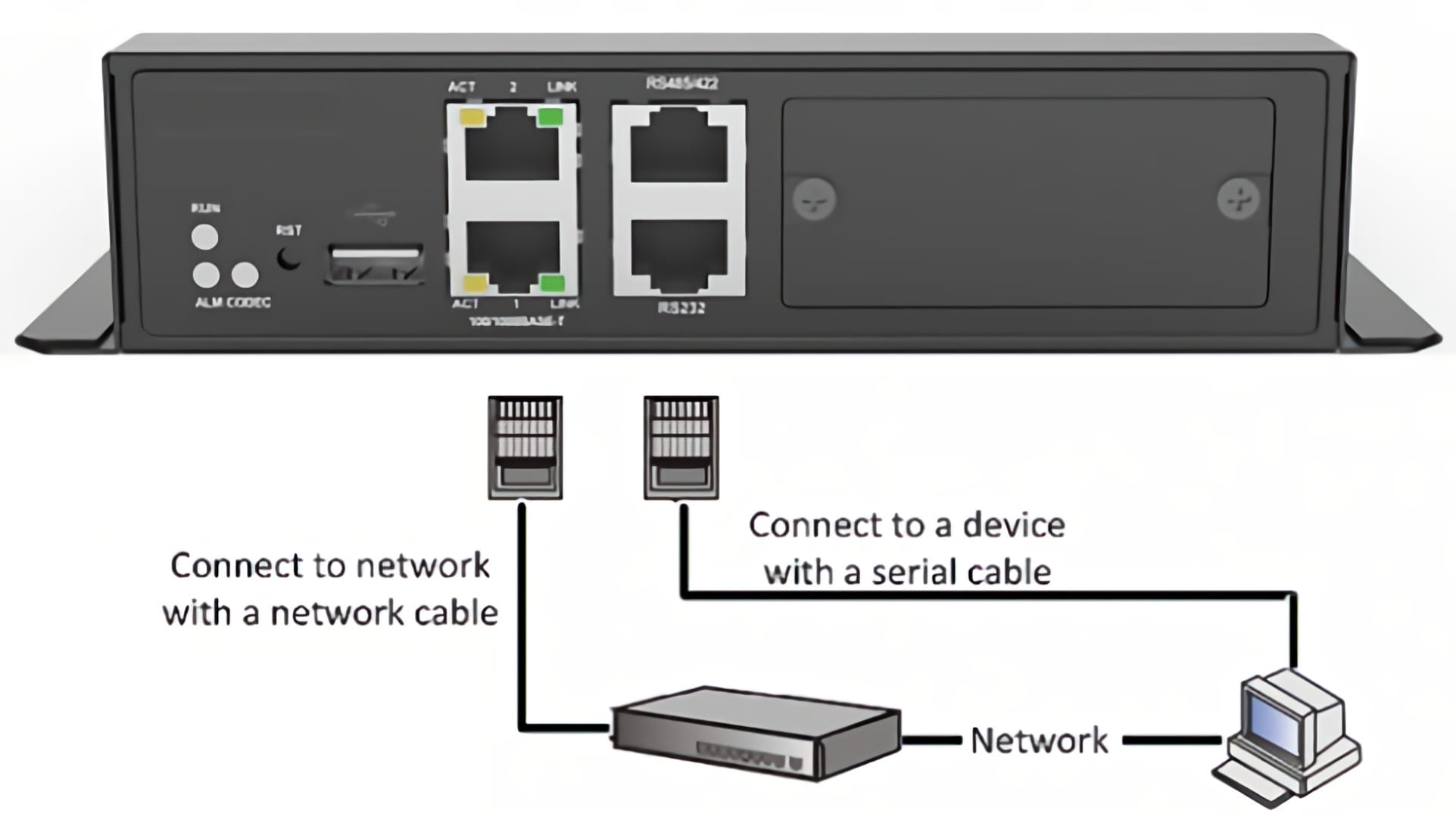 DC5301 - Collsam Security