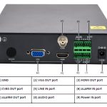 Uniview DC5301 High-def video decoder with HDMI, VGA, CVBS outputs. Supports up to 4K resolution and H.265, H.264, MPEG4, MPEG2, MJPEG. ONVIF and split display up to 16 Rear Panel