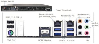 VPK-SANV8 Rack Mount Preloaded Viconnet NVR with SAN iSCSI or NIC Connectors View Record and Configure Viconnet IP Devices and Recorders Dimensions Rear Panel