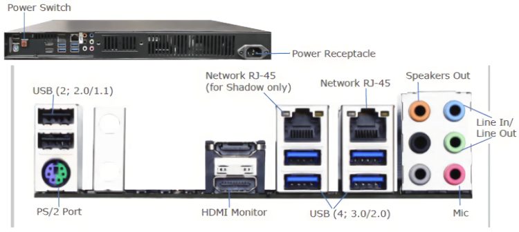 VPK-SANV8 Rack Mount Preloaded Viconnet NVR with SAN iSCSI or NIC Connectors View Record and Configure Viconnet IP Devices and Recorders Dimensions Rear Panel