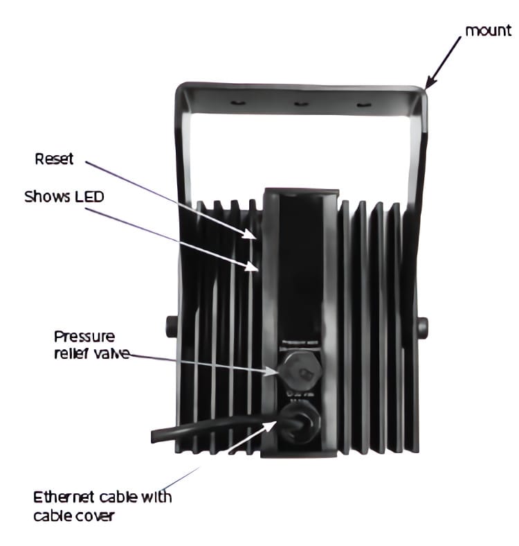Digital Watchdog - DW-ILWLIPM - Night Watch White Light Led IP-Enabled PoE Plus Illuminator Back.