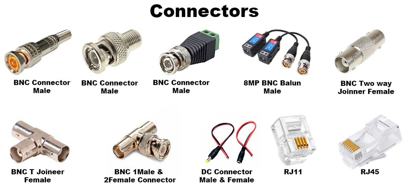 Cable Connectors