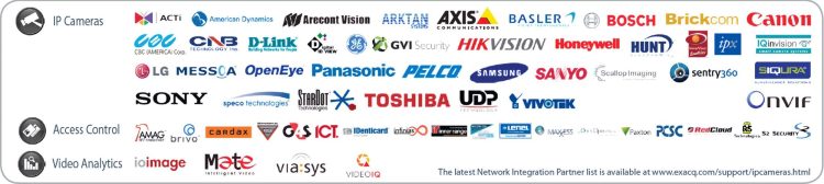 EVIP-01 Professional IP Camera License Per Camera Includes 1 Year of Software Updates Or 3 Years when Purchased with an Exacqvision Server 5 Years On Z-Series Server Compatibility.