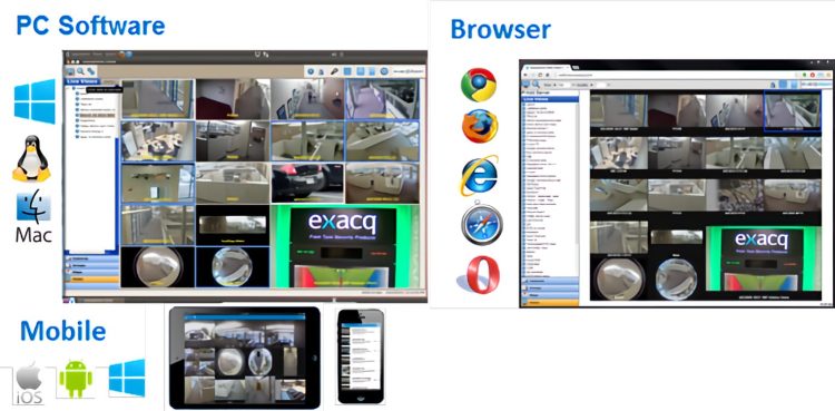 EXACQ ACEVENIP01-01 Activation Card with One EXACQVISION Enterprise IP Camera License Includes One Year of Software Updates View Video Anywhere