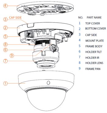 Upgrade your surveillance with ExacqVision IFS08-D22-OI03, an 8MP outdoor dome camera from American Dynamics. True day/night, IR, IP66, and smart features for clear images in any condition Illustration. Order now!