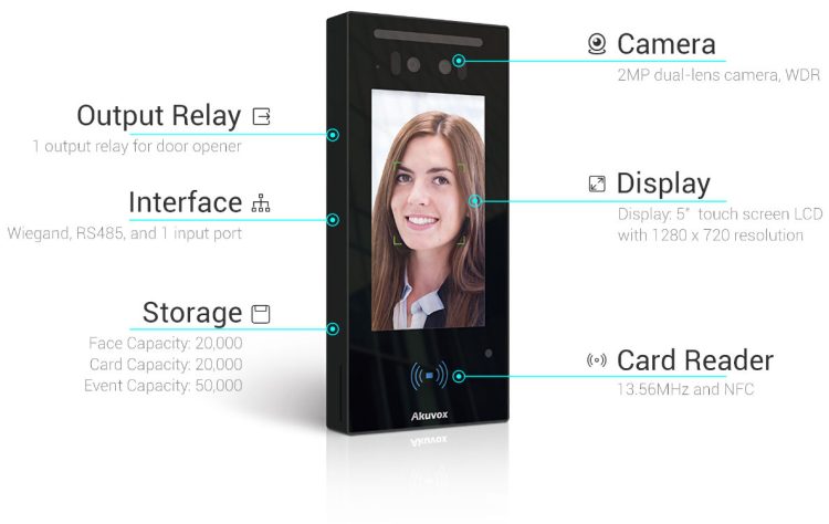 Akuvox E16C is a budget-friendly face recognition door phone, which offers excellent intercom communication and flexible access control methods like AI-powered face recognition and mobile applications. RFID, QR, and anti-spoofing security for homes and offices. It is typically used in commercial and residential applications.