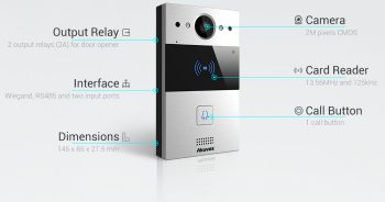 Palm-Size Doorphone. Almost the size of an iPhone XR, the Akuvox R20A is a SIP video doorphone specially designed for narrow spaces at a glance.