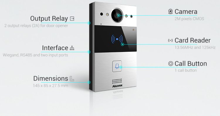 Palm-Size Doorphone. Almost the size of an iPhone XR, the Akuvox R20A is a SIP video doorphone specially designed for narrow spaces at a glance.