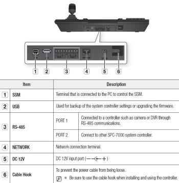Hanwha Vision SPC-7000 control keyboard. Featuring a 5" touch display and responsive PTZ joystick, it's user-friendly and versatile Rear Discription. Get all your PTZ accessories from Collsam Distribution.
