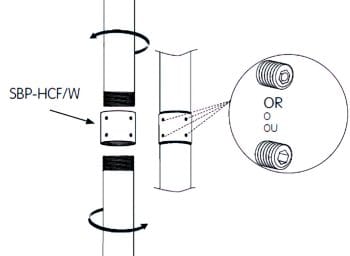 Upgrade your security system with Hanwha Vision SBP-HCFW 1.5-inch coupler. Made of steel with 500 lb. weight capacity, it's compatible with 1.5-inch NPT threads and has a scratch-resistant finish Installation. Shop at Collsam Distribution for all your Hanwha Vision needs.