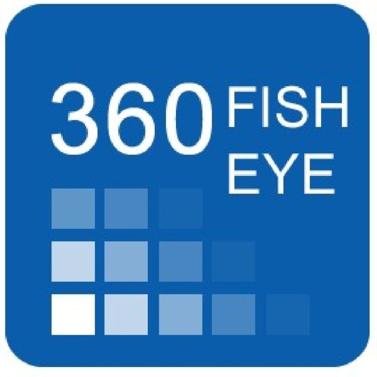 Fisheye Network IP Cameras