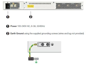 Experience advanced application delivery with Fortinet FAD-220F, part of the Collsam Security of Cybersecurity family. Protect your network and data with Fortinet Security Fabric Rear View.