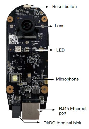 Upgrade your surveillance system with Vivotek CC9160-H-HS, a 2MP network camera with 180° wide-angle lens for clear facial recognition. Easy installation, ideal for discreet indoor use, Description. Shop now at Collsam Distribution!
