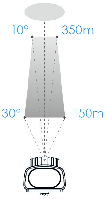 Enhance your surveillance system with the Vivotek AI-109 IR Illuminator. With a powerful 48W output and advanced features, it's the perfect addition for long-range night vision. Compatible with multiple enclosures for seamless integration. Shop now Illumination Map!