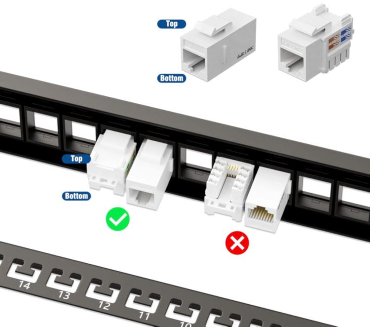 The CN-PP-0P24A 19IN 1U 24 Port Patch Panel. No punch down tools needed, saving time and hassle. Easy coupler connections for future expansion Installation Dirction.