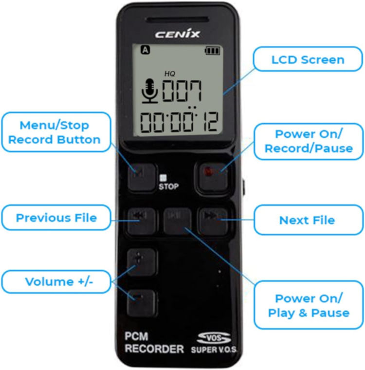 Capture high-quality audio with PBN Technology K-PASS-OTG, a digital voice recorder with password protection and versatile compatibility. Perfect for professionals and investigators Buttons Description.