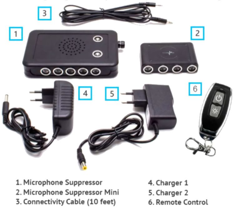 Protect sensitive discussions with the MSK a powerful device that neutralizes microphones and audio transmitters with ultrasonic waves and white noise. Ideal for corporate, government, legal, and media settings. Portable and discreet, with remote operation Accessories.