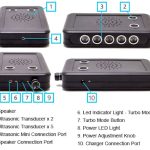Protect sensitive discussions with the MSK a powerful device that neutralizes microphones and audio transmitters with ultrasonic waves and white noise. Ideal for corporate, government, legal, and media settings. Portable and discreet, with remote operation Description.
