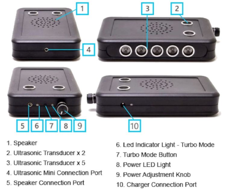 Protect sensitive discussions with the MSK a powerful device that neutralizes microphones and audio transmitters with ultrasonic waves and white noise. Ideal for corporate, government, legal, and media settings. Portable and discreet, with remote operation Description.