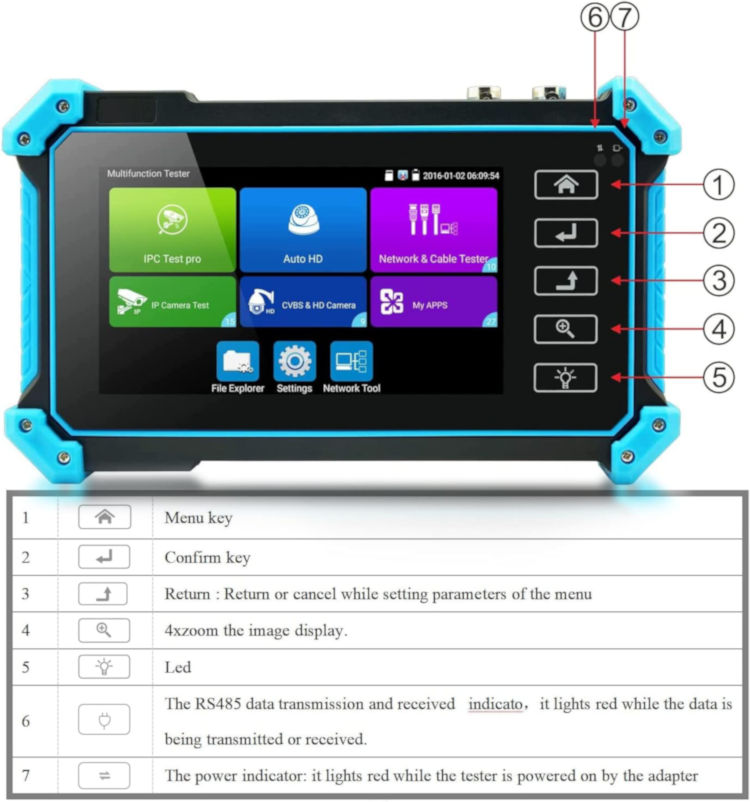 Efficiently install and maintain surveillance systems with the LD-M9500 CCTV camera tester. Supports multiple formats and high-resolution display Buttons Description.