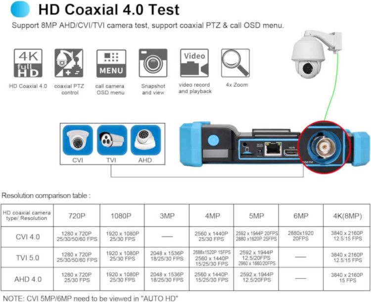 Efficiently install and maintain surveillance systems with the LD-M9500 CCTV camera tester. Supports multiple formats and high-resolution display Supported test resolutions.