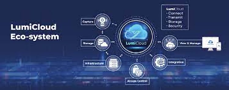 Get reliable and high-speed 4G data for your business with the LCL-6DATA100GU LumiCloud 100GB package. Valid for 6 months and supports AT&T, Verizon and T-Mobile cellular networks in the USA.