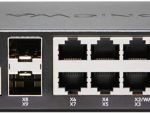 Upgrade your organization's security with the SonicWall TZ570 02-SSC-2833 NGFW. With advanced features and easy deployment, it's perfect for mid-sized businesses and distributed enterprises back View. #SonicWall #NGFW #Cybersecurity