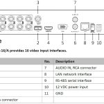 Eyemax_TVST-AR334-16A_16-Channel_DVR_High-Definition_Recording_and_Advanced_Motion_Detection_
